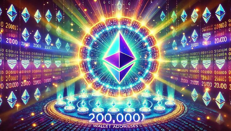 Ethereum-adoptie op nieuw hoogtepunt: Wat is de volgende stap voor ETH?